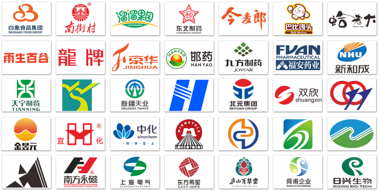 Our Partners