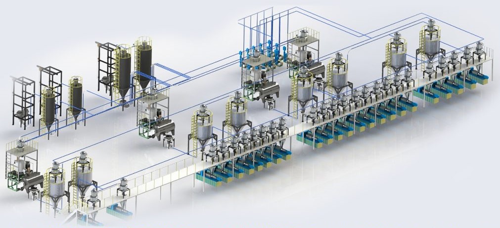 Dust-free Powder Supply System